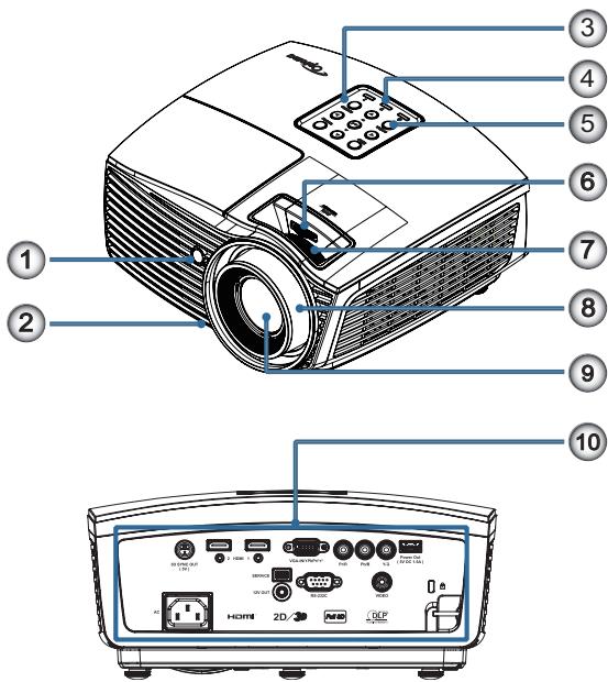 OPTOMA HD50 - Unité principale - 1