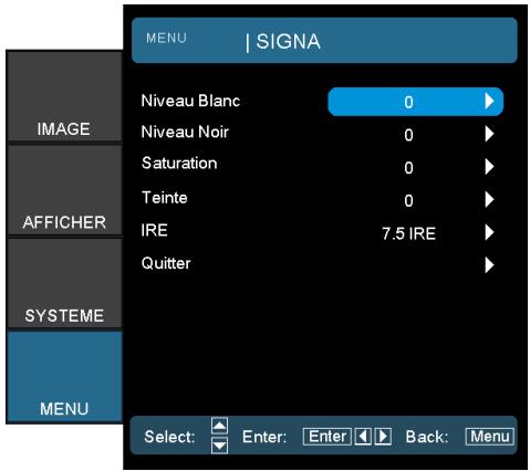OPTOMA HD50 - Commandes de l'utilisateur - 1