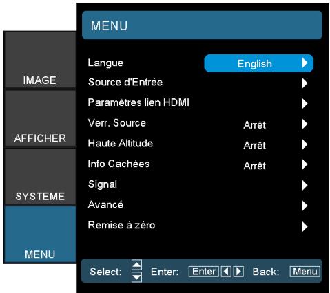 OPTOMA HD50 - Commandes de l'utilisateur - 1