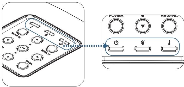 OPTOMA HD50 - ? La lampe grille ou émet un claquement - 5