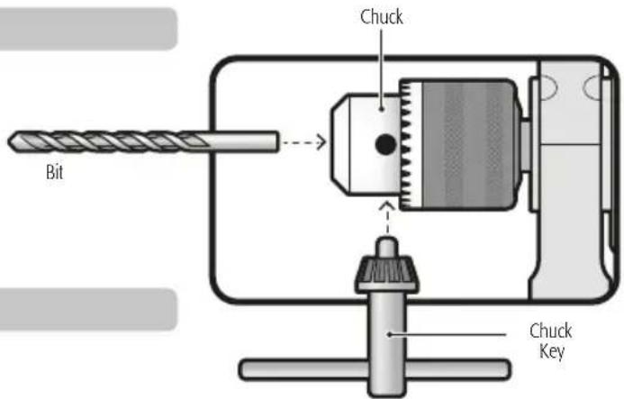 Bit Chuck Chuck Key