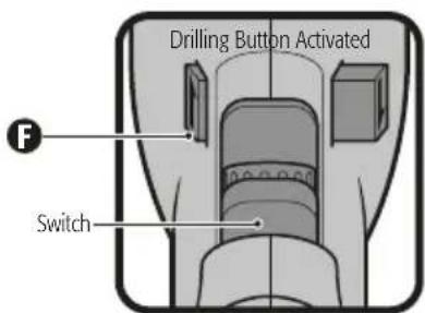 Drilling Button Activated F Switch