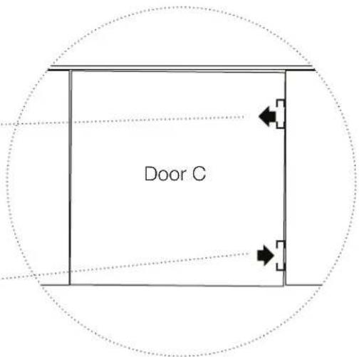 Door C