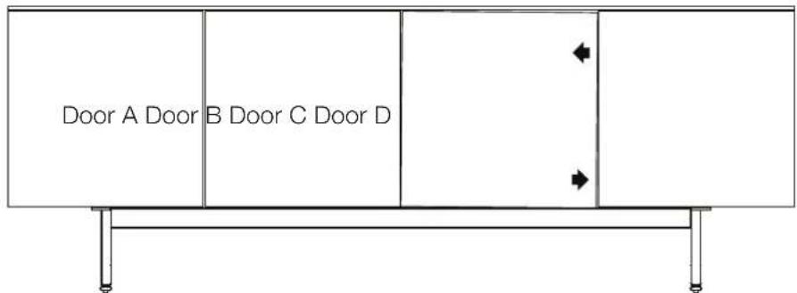 Door A Door B Door C Door D