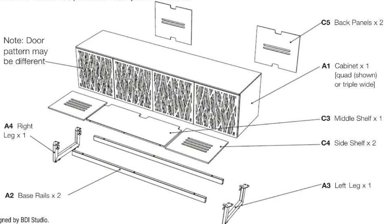 Note: Door pattern may be different A1 Cabinet x 1 [quad (shown) or triple wide] C3 Middle Shelf x 1 C4 Side Shelf x 2 A2 Base Rails x 2 A3 Left Leg x 1 C5 Back Panels x 2 A4 Right Leg x 1