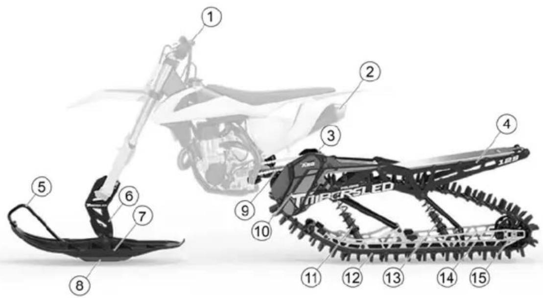Labeled diagram of a snowmobile vehicle showing numbered components for identification.