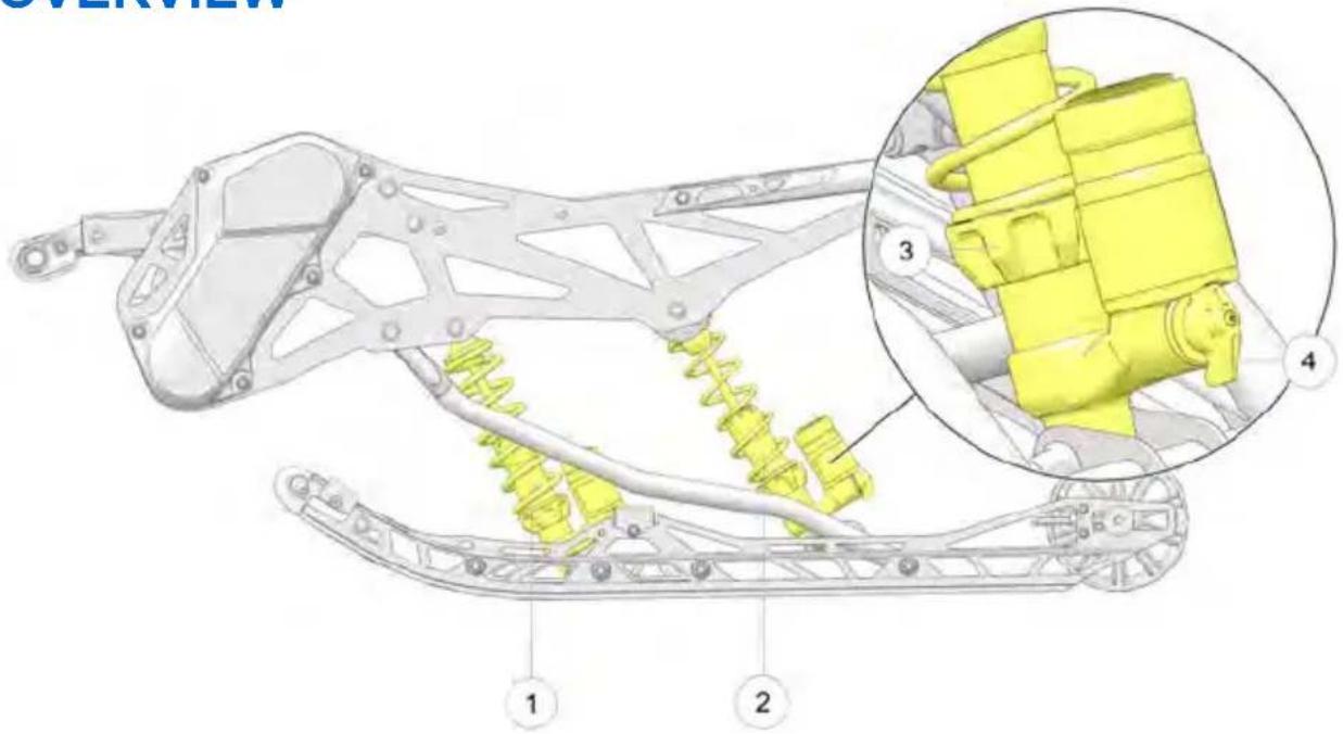 Technical diagram of a robotic car chassis with labeled components and a magnified inset showing internal components.