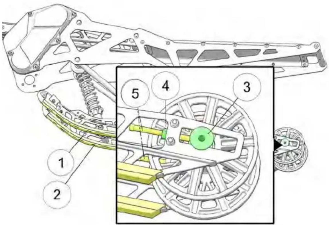 Technical diagram of a mechanical assembly with numbered components and labeled parts