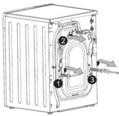Technical diagram of a front-loading washing machine with labeled components and directional arrows indicating flow or movement.