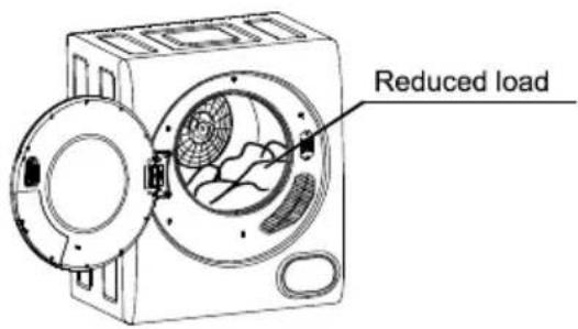Reduced load
