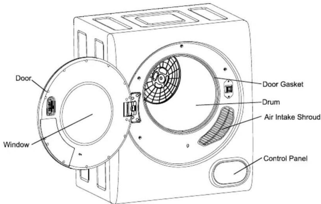 Door Window Door Gasket Drum Air Intake Shroud Control Panel