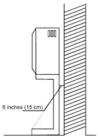 6 inches (15 cm)