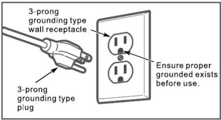 3-prong grounding type wall receptacle 3-prong grounding type plug Ensure proper grounded exists before use.