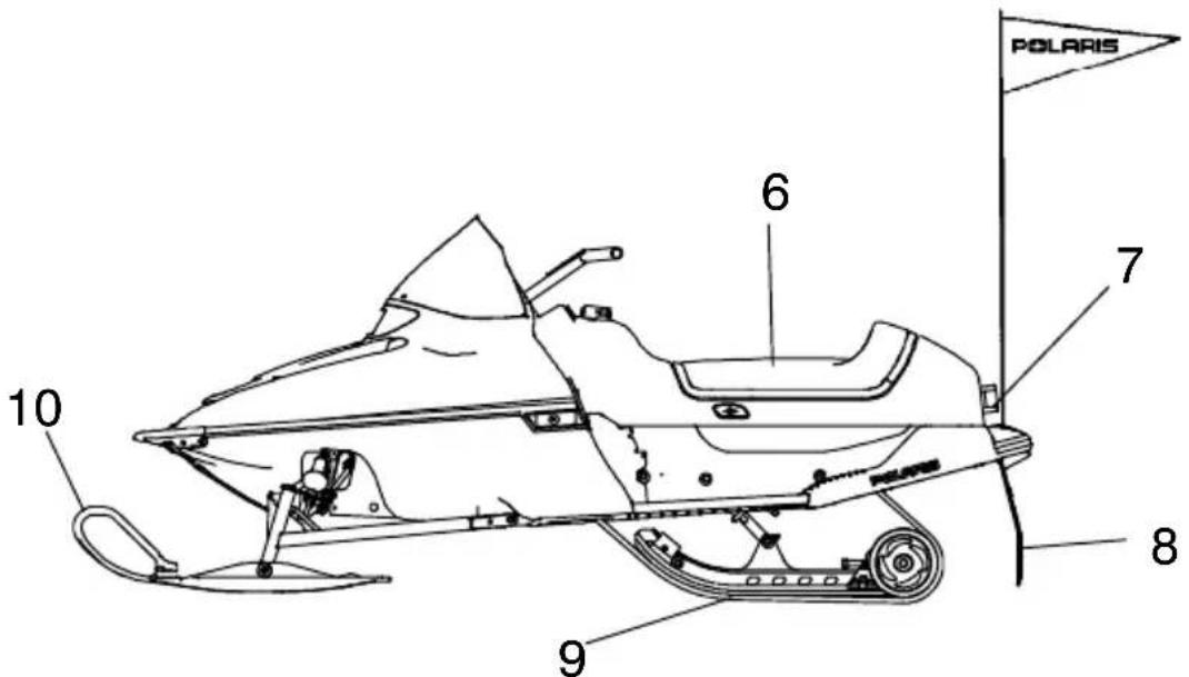 POLARIS 6 7 8 9 10