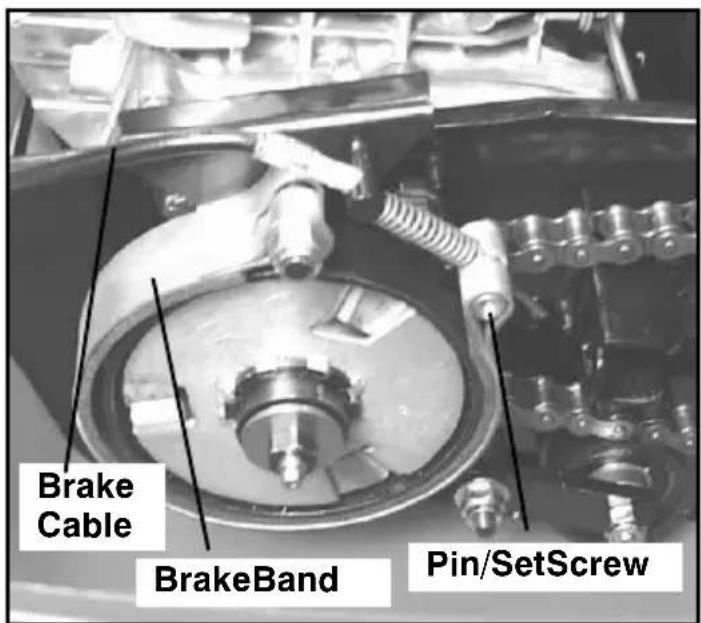 Brake Cable BrakeBand Pin/SetScrew