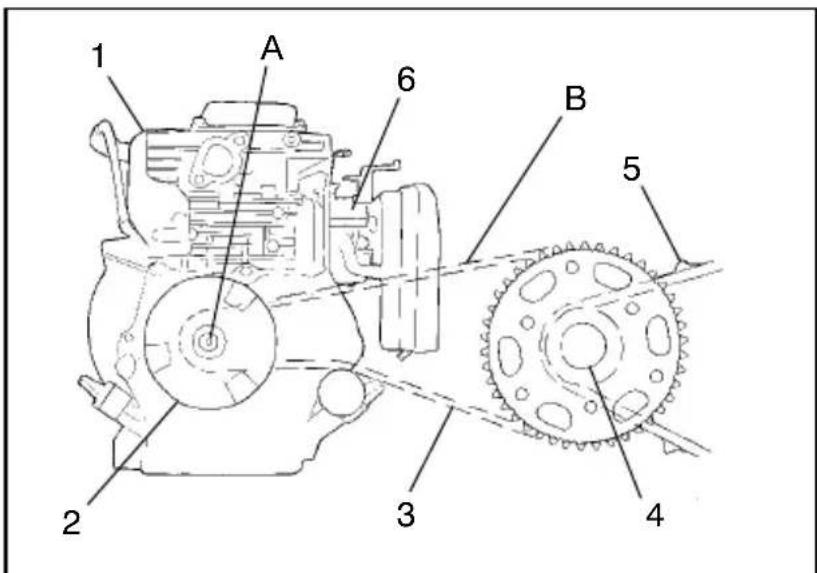 1 A 6 B 5 2 3 4