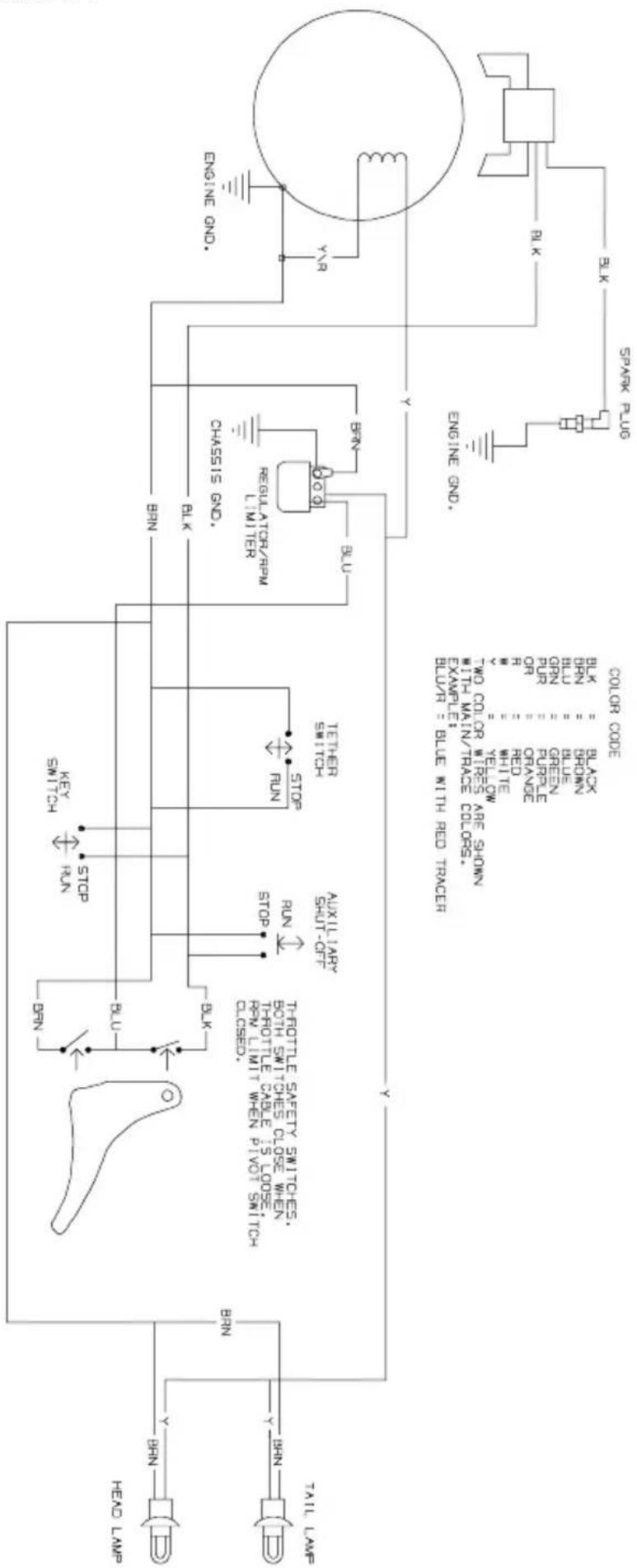 HEAD LAMP NBR Y 19H TAIL LAMP NBR BLK BLU NBR STOP KEY SWITCH NUN STOP BLK BLK STOP RNN INTHER SWITCH RUN STOP ALUX/LARA SHUT-OFF Y TITLE CHASSIS GND. RESELL A10R/RPM L1M1TR BLU BLN ENGLINE GND. Y/YB BLU/B = BLUE WITH RED TRACER EXAMPELE: EXAMPELE: 200 CMIN/THACF COLOR5. WITH MAIN/THEC COLOR5. 200 COLOB ITEMS ARE SHOWN BY BCD BY BCD BY BCD BY BCD BY BCD BY BCD BY BCD BY BCD BY BCD BY BCD BY BCD BY BCD BY BCD BY BCD BY BCD BY BCD BY BCD BY BCD BY BCD BY BCD BY BCD BY BCD BY BCD BY BCD BY BCD BY BCAX BY BCAX COLOR CODE SPARK PLUG