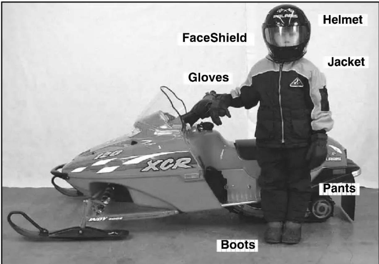 FaceShield Gloves Helmet Jacket XCR Pants Boots