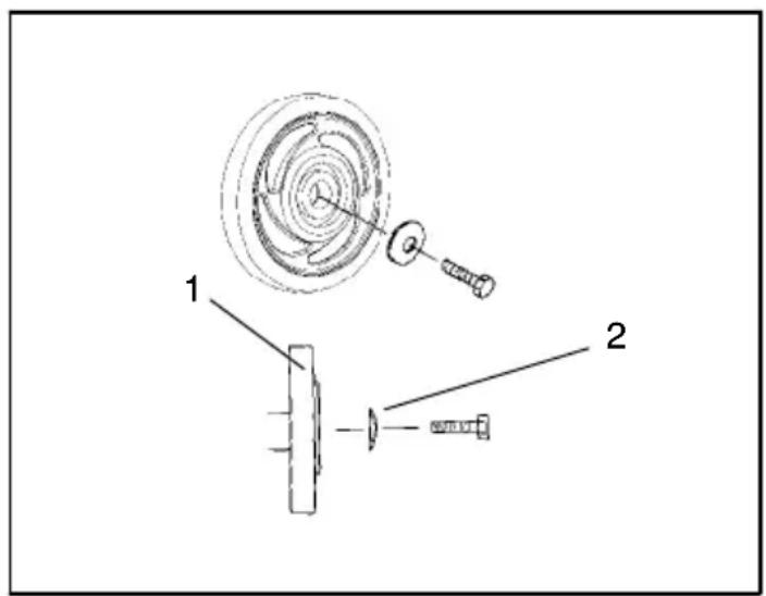Technical diagram showing a mechanical assembly with labeled parts 1 and 2, including a circular component and screw-like components.