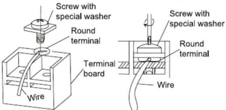 Screw with special washer Round terminal Terminal board Wire Screw with special washer Round terminal Wire