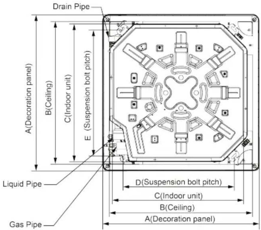 Drain Pipe A(Decoration panel) B(Ceiling) C(Indoor unit) E (Suspension bolt pitch) Liquid Pipe Gas Pipe D(Suspension bolt pitch) C(Indoor unit) B(Ceiling) A(Decoration panel)