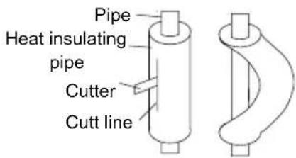 Pipe Heat insulating pipe Cutter Cut line