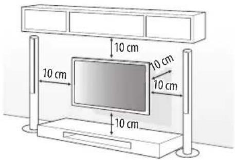 10 cm 10 cm 10 cm 10 cm 10 cm