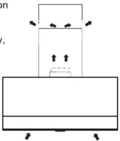 Thor TRH3005 - Recirculation Mode - 1