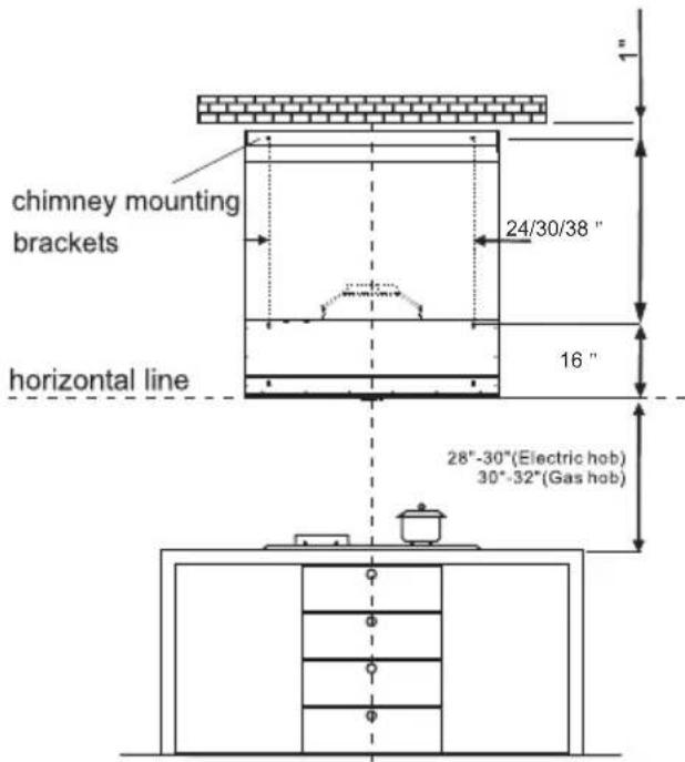 chimney mounting brackets 24/30/38 " horizontal line 16 " 28"-30"(Electric hob) 30"-32"(Gas hob)