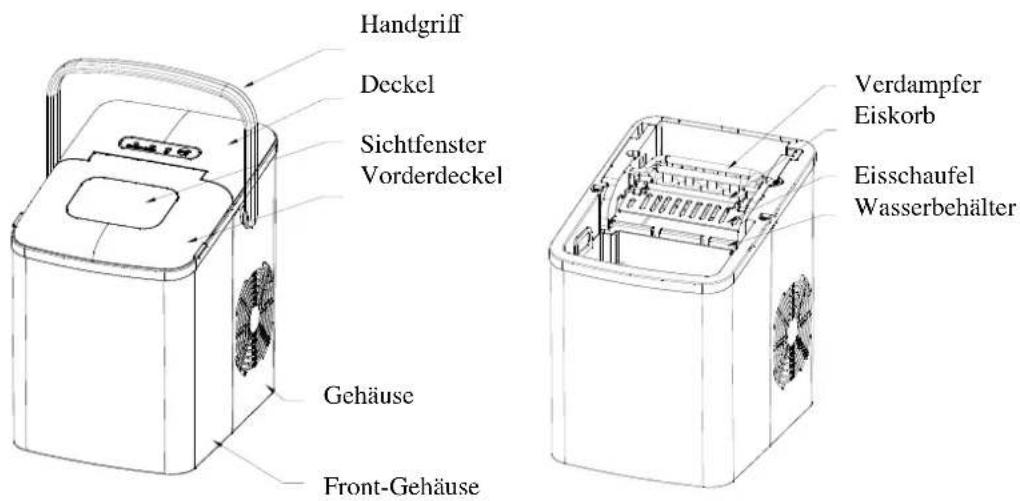 Handgriff Deckel Sichtfenster Vorderdeckel Gehäuse Front-Gehäuse Verdampfer Eiskorb Eisschaufel Wasserbehälter