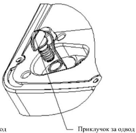 од Приключок за одвод