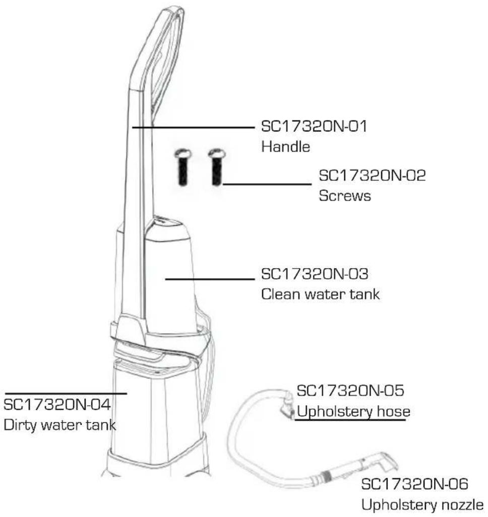 SC17320N-01 Handle SC17320N-02 Screws SC17320N-03 Clean water tank SC17320N-04 Dirty water tank SC17320N-05 Upholstery hose SC17320N-06 Upholstery nozzle
