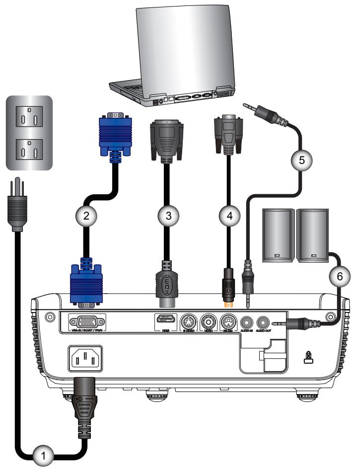 OPTOMA HD600X - Connexion à l'Ordinateur de Bureau/Ordinateur Portable - 1