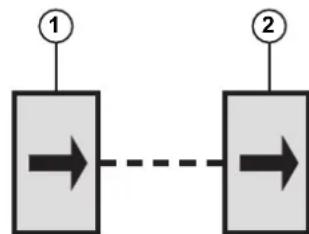 IFM OCF501 - Measuring principle - 2