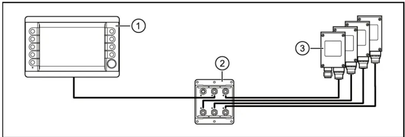 Diagram showing three connected electrical components with numbered labels indicating connection points.
