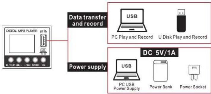 Pyle PMX462 - BUILT-IN DSP - 1