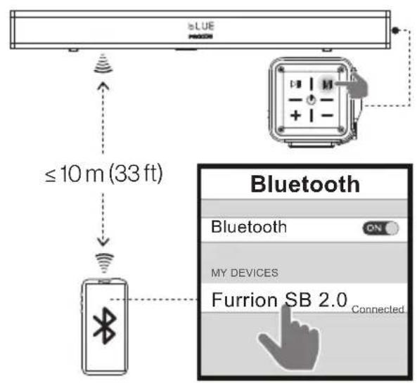 ≤LUE ≤ 10 m (33 ft) Bluetooth Bluetooth ON MY DEVICES Furrion SB 2.0 Connected