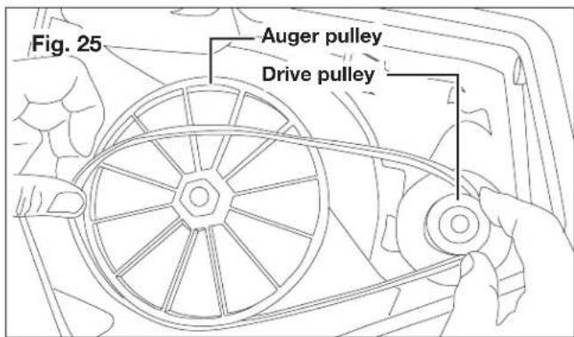 Fig. 25 Auger pulley Drive pulley