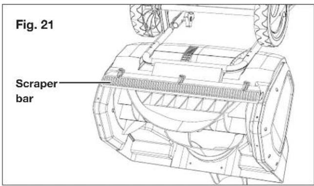 Fig. 21 Scraper bar