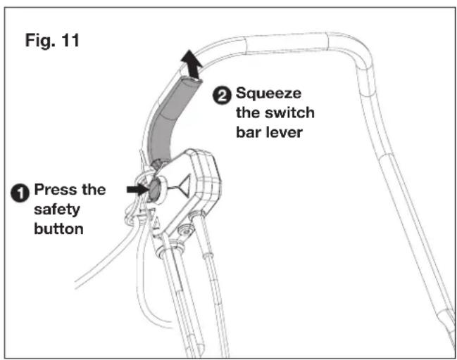 Fig. 11 ① Press the safety button ② Squeeze the switch bar lever