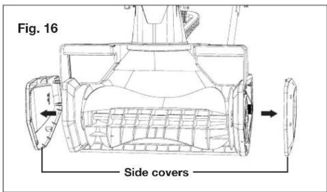 Fig. 16 Side covers