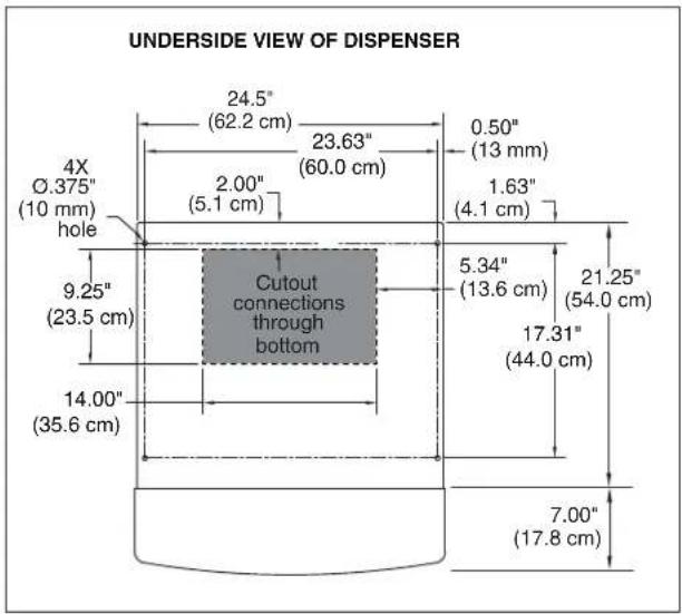 UNDERSIDE VIEW OF DISPENSER 4X Ø.375" (10 mm) hole 24.5" (62.2 cm) 23.63" (60.0 cm) 2.00" (5.1 cm) 1.63" (4.1 cm) 9.25" (23.5 cm) Cutout connections through bottom 5.34" (13.6 cm) 21.25" (54.0 cm) 17.31" (44.0 cm) 14.00" (35.6 cm) 7.00" (17.8 cm)