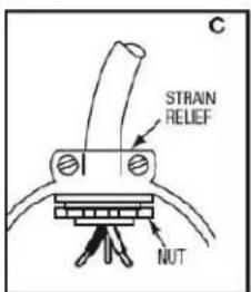 C STRAIN RELIEF NUT