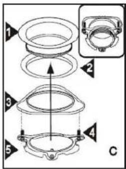 Technical diagram showing five sequential steps of a mechanical component with labeled parts and directional arrows.