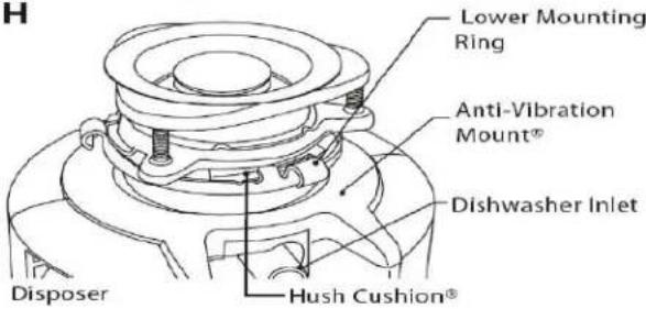 H Lower Mounting Ring Anti-Vibration Mount® Dishwasher Inlet Disposer Hush Cushion®