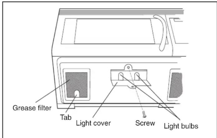 Grease filter Tab Light cover Screw Light bulbs