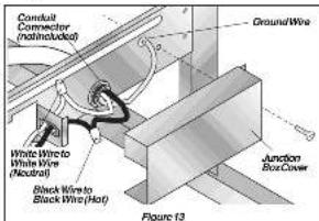 Consult Connector (mIncluded) Ground Wire White Wire to White Wire Neutral Black Wire to Black Wire (Hot) Junction Box Cover Figure 13