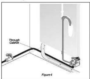 Through Cable Figure 4