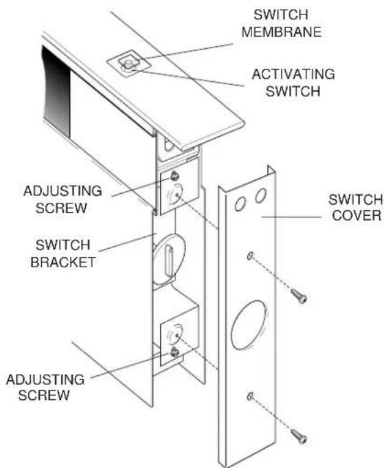 SWITCH MEMBRANE ACTIVATING SWITCH ADJUSTING SCREW SWITCH BRACKET SWITCH COVER ADJUSTING SCREW