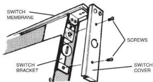 SWITCH MEMBRANE SWITCH BRACKET SCREWS SWITCH COVER